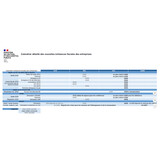 Calendrier détaillé des nouvelles échéances fiscales Calendrier détaillé des nouvelles échéances fiscales