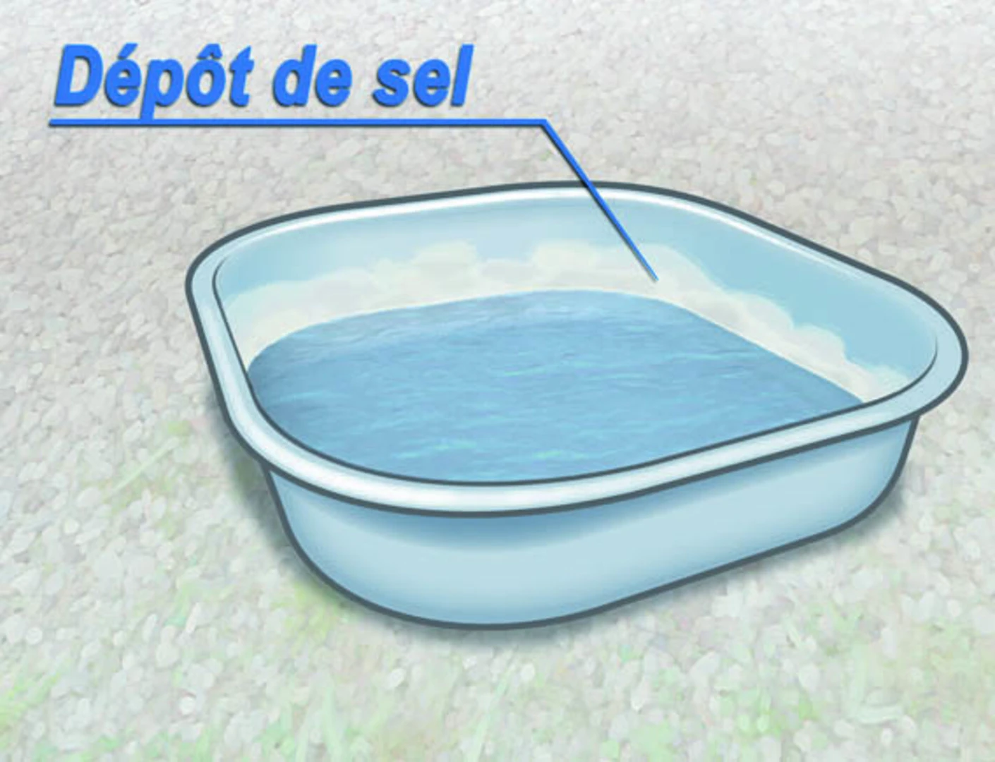 Dépôt de sel