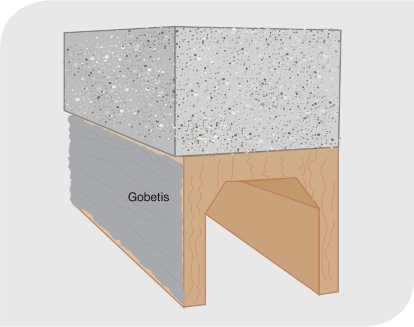 Gobetis sur coffre