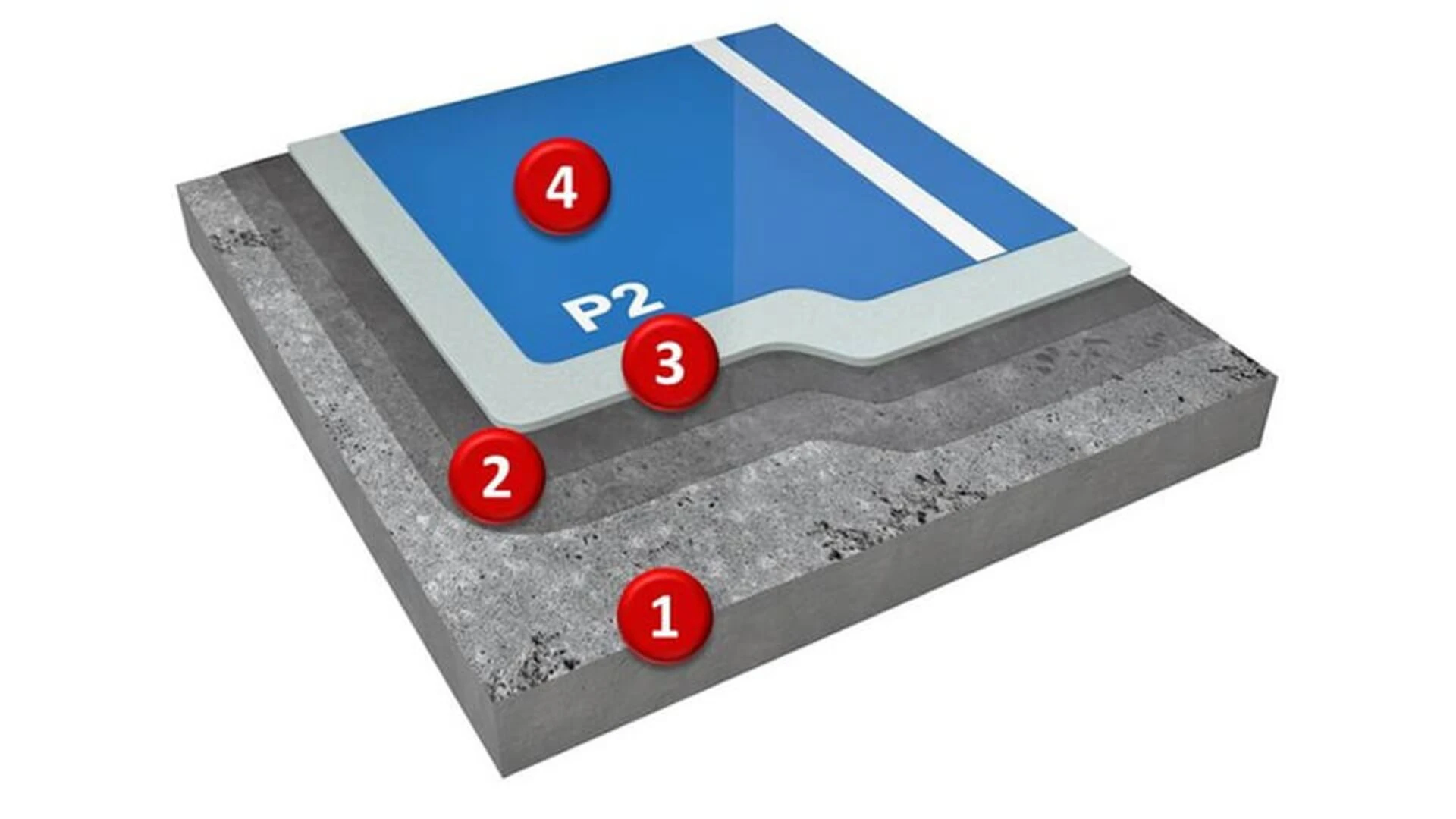 illustration Couche d'usure pour parking public