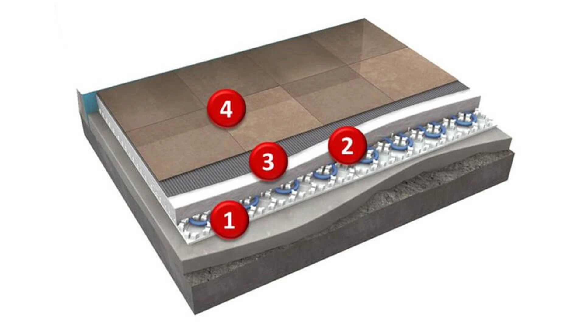 illustration Plancher chauffant mince locaux tertiaire