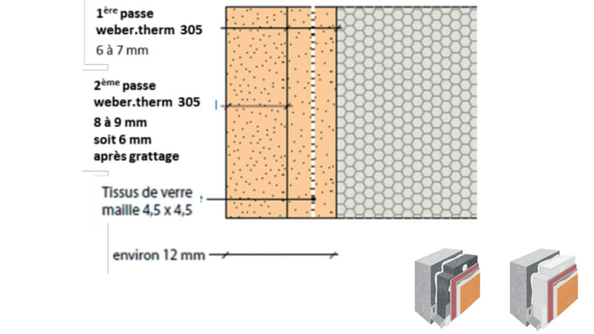 webertherm 305 système avec 1 enduit minéral épais projeté