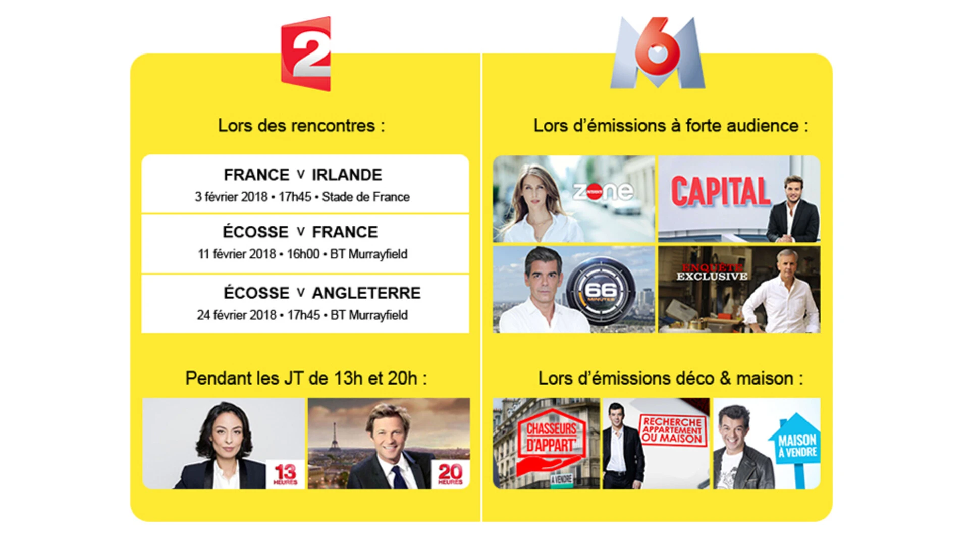 Campagne TV - Affichez votre meilleure façade