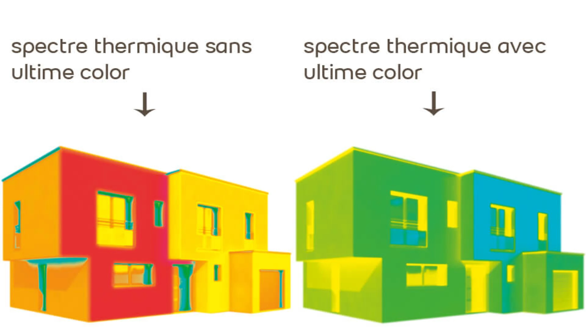 spectre infra rouge