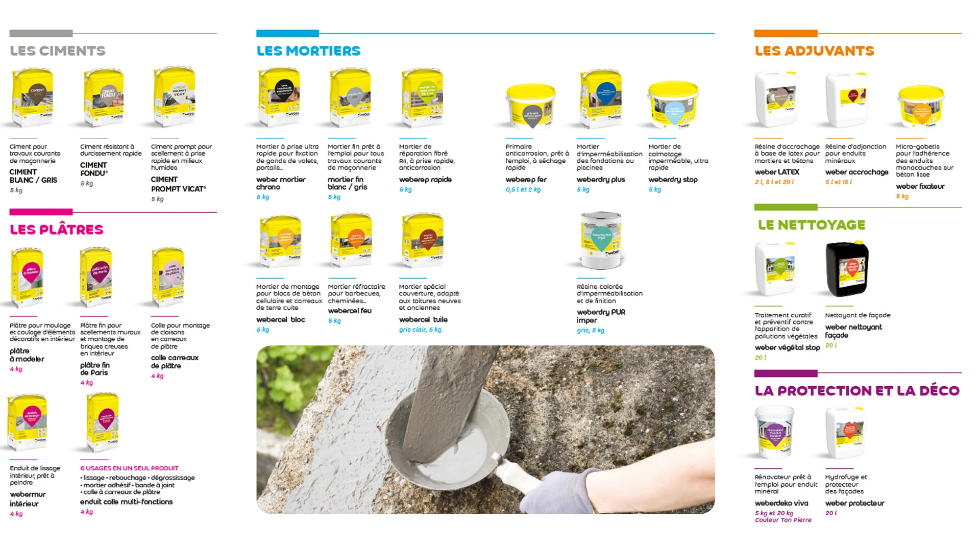 weberespace LS, weberespace maçonnerie, guide de choix