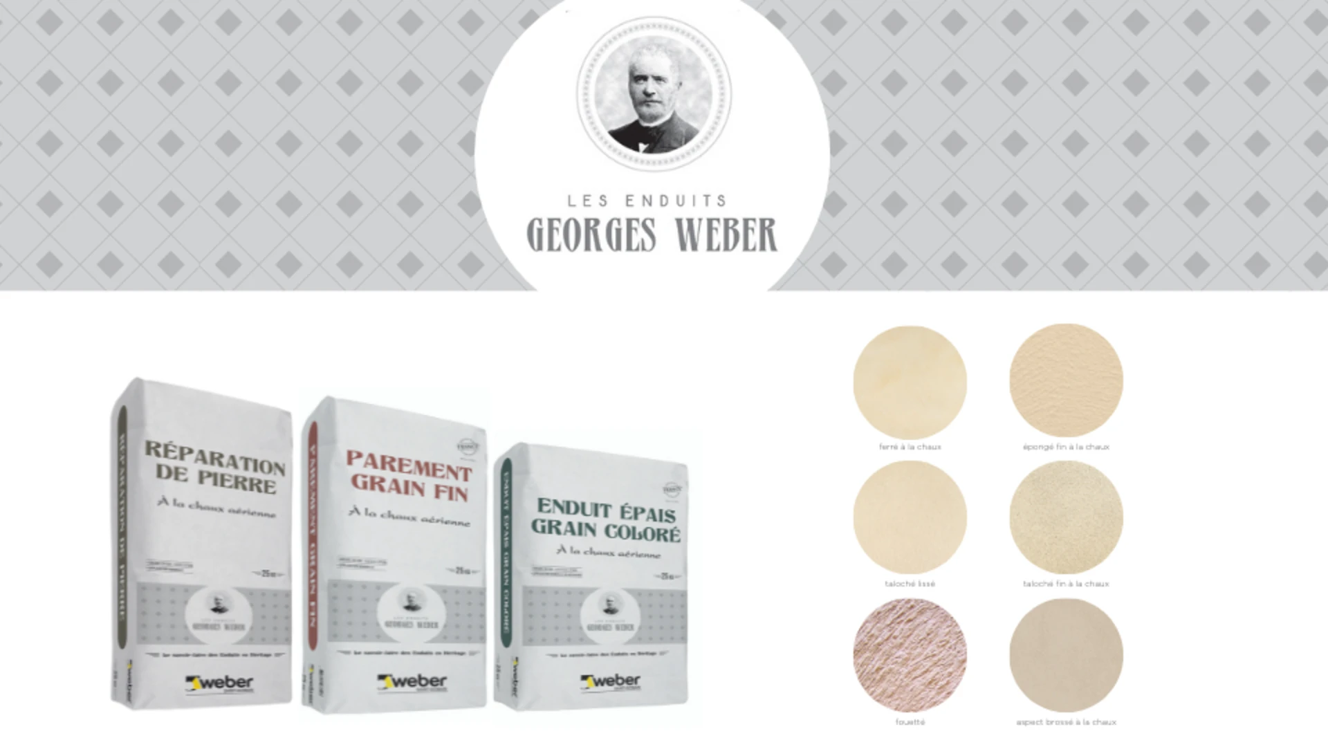 georges weber