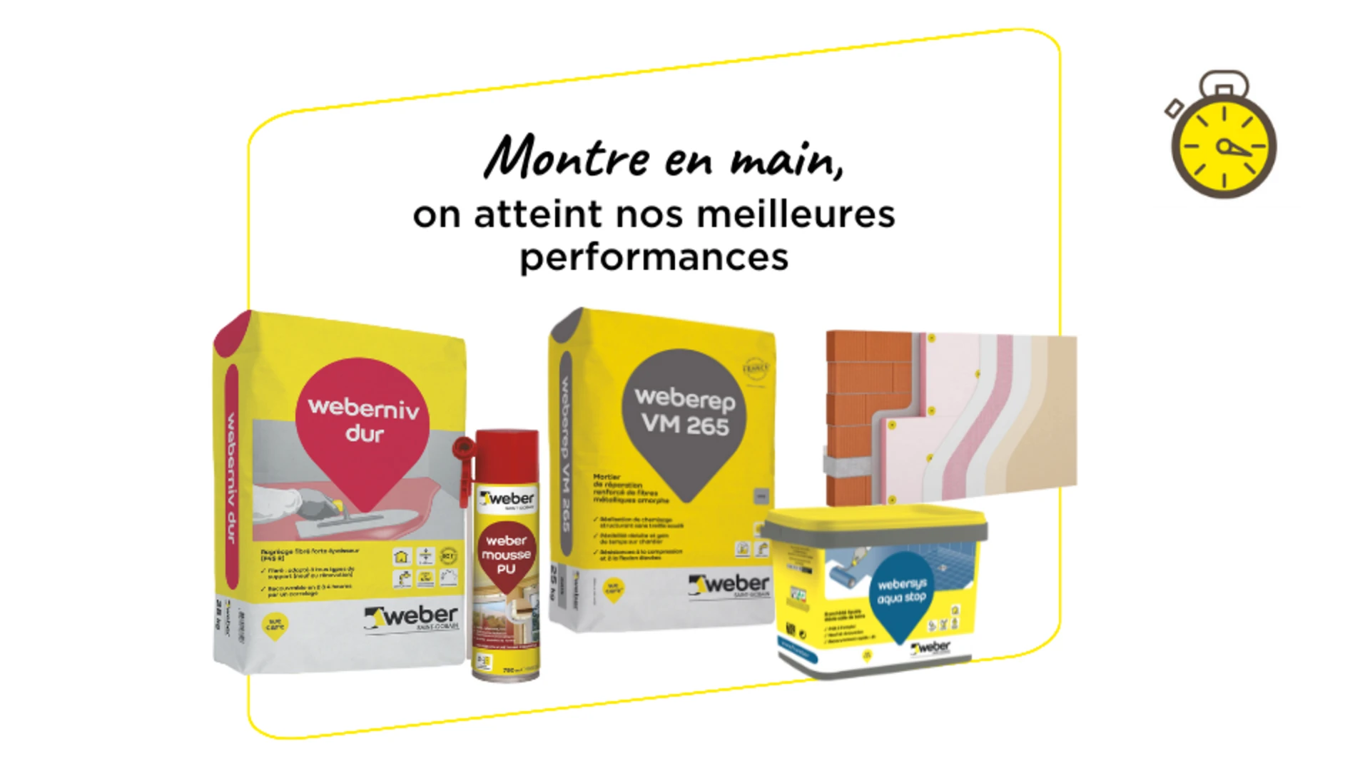 Montre en main LNH