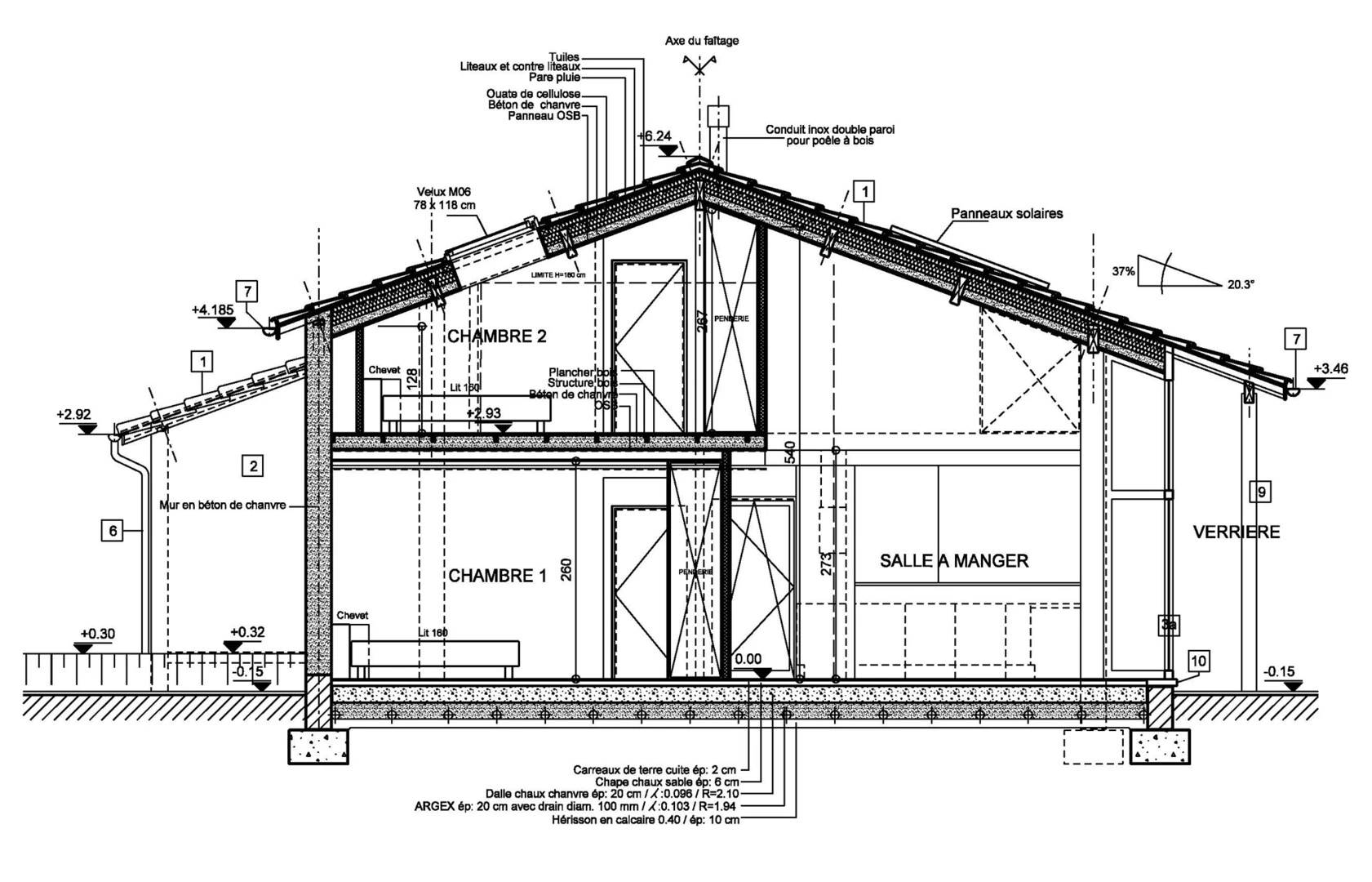 Maison béton de chanvre – le projet