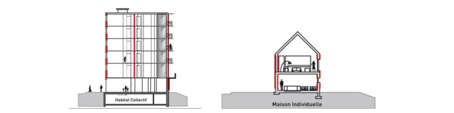 L’enduit chaux chanvre Tradical® est adapté à toutes les typologies