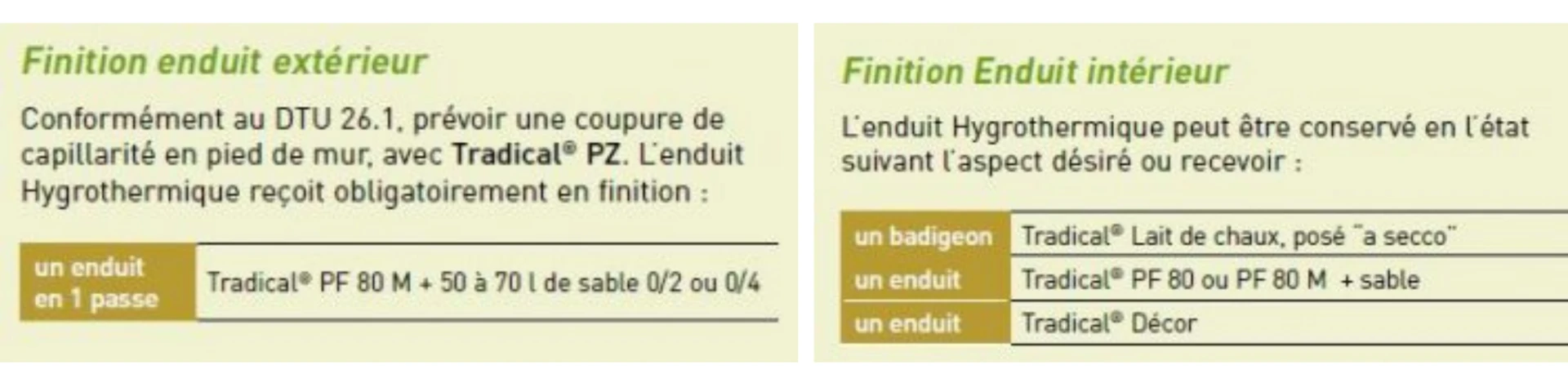 enduit finitions extérieur / intérieur 