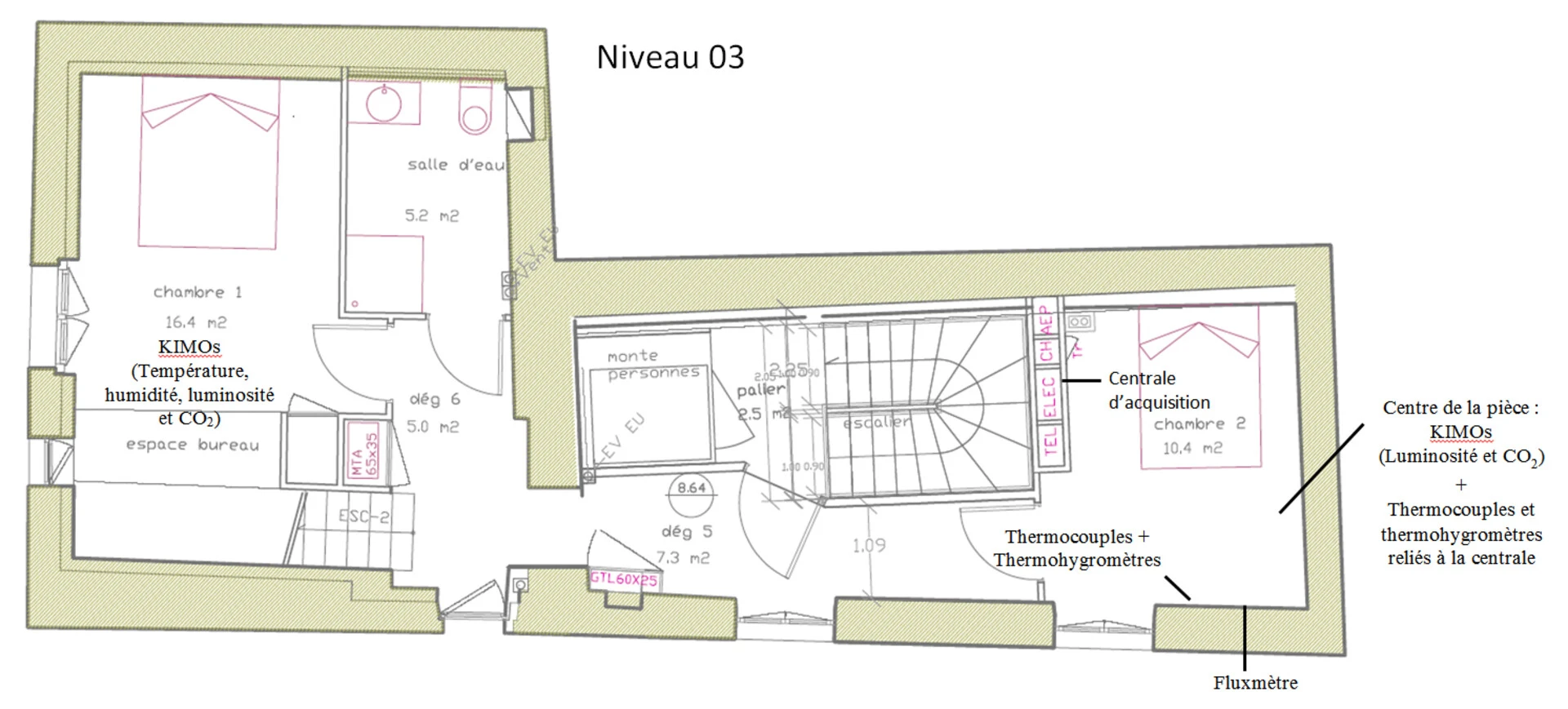 Implantation de la centrale d’acquisition et des capteurs, au niveau 3, par le LMDC de l’INSAT. Bâtiment démonstrateur de Cahors / ©LMDC