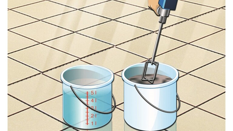 Dosage en eau Dosage en eau