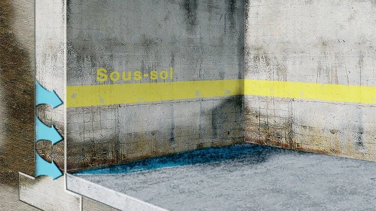 La résistance des parois au passage d'eau