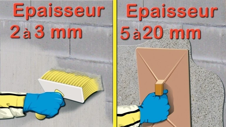 Les conditions pour résister à toutes ces contraintes