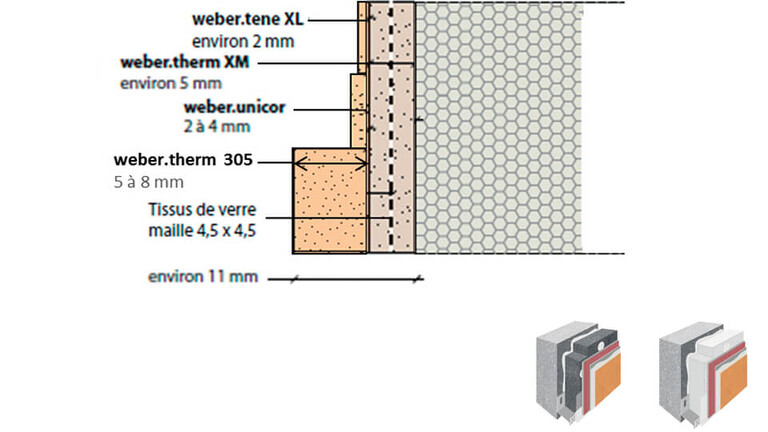 webertherm XM PSE systèmes avec sous-enduit minéral "épais"