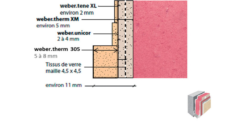 webertherm XM roche système sous-enduit minéral "épais"