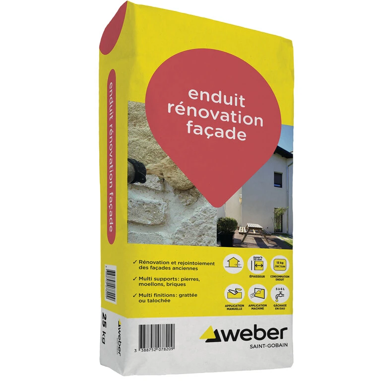 Sitemapcdatahttpsmodeinf Inetcomsac Enduit Weber M2